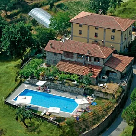 Giunasco